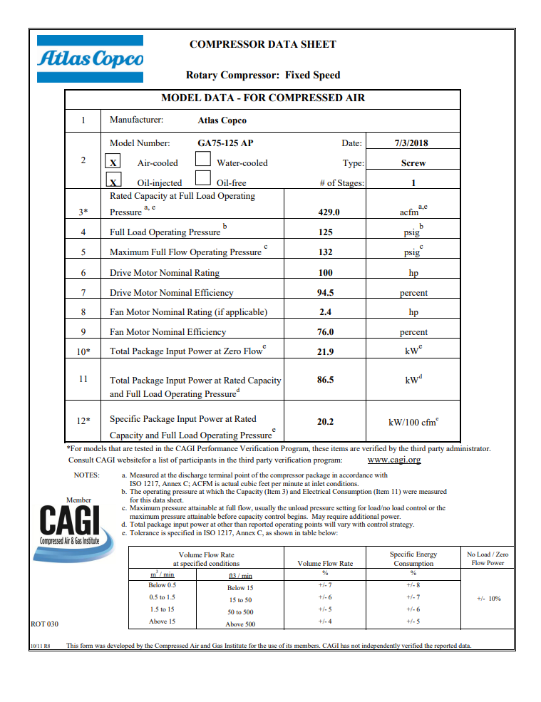 Complex Docs, Images, and Sheets